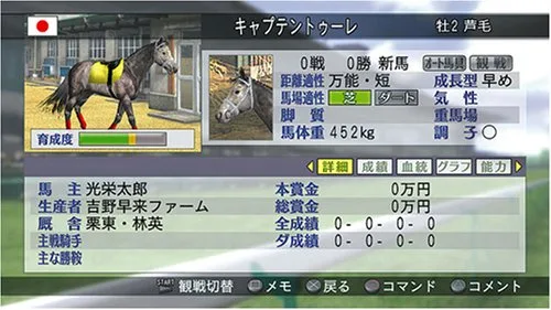 Vista 4 de Winning Post 7 Maximum 2008 Japan Import
