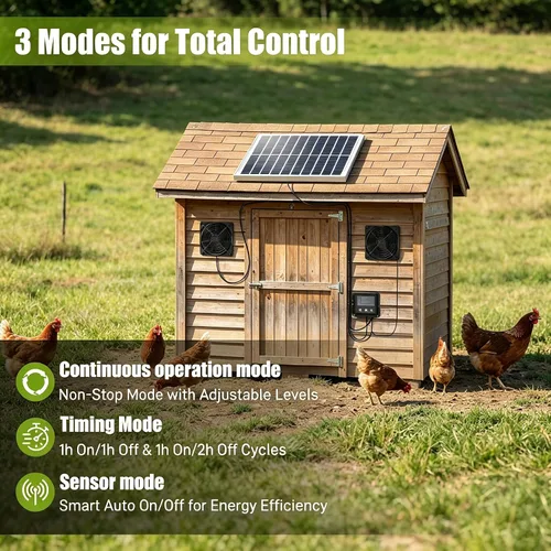 Vista 2 de Ventilador solar de 25 W para gallinero con batería y batería de 2000 mAh, 3 modos inteligentes, ventiladores dobles de 4.7 pulgadas, ventilador