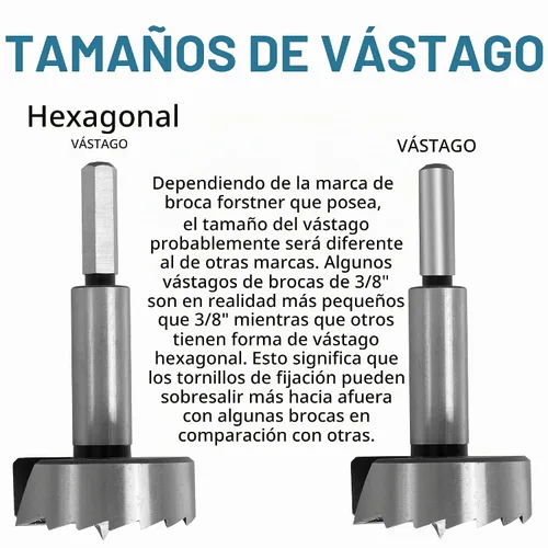 Vista 4 de Fulton - Extensión de broca Forstner de 6 pulgadas de largo para añadir más de 5, 6 y 8 pulgadas