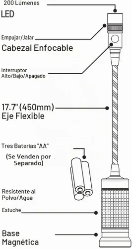 Vista 4 de NextLED NT-7647 linterna de cuello de cisne de 20 pulgadas con base magnética, LED Cree, lente zoomable, clasificación IP54 resistente al agua. Luz