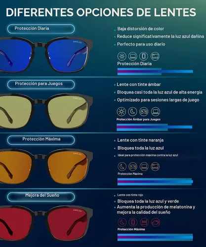 Vista 6 de ANYLUV Blue Light Glasses Men Women Computer Gaming Glasses Anti Eyestrain Lightweight Blue Light Blocking Glasses