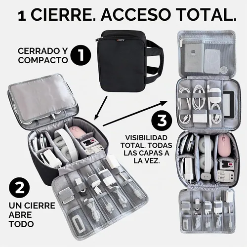 Vista 2 de Funda organizadora de electrónica, apertura plana de múltiples capas con compartimentos y bolsillos, organizador de cables para accesorios, cables