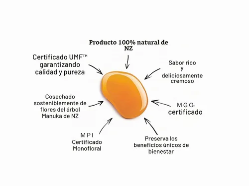 Vista 4 de Miel de manuka 17.6 oz UMF 20 + (Mgo ≥ 829), miel pura de Nueva Zelanda, 1.1 lb