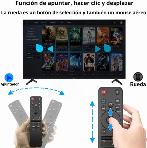 Vista 6 de MR25GA AKB76046602 AI Magic Remote compatible con televisores LG 2019-2025