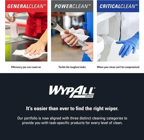 Vista 11 de WypAll PowerClean ProScrub Toallas Húmedas de Trabajo Pesado (91371), Limpieza de Doble Acción, Toallitas Grandes de 9.5" x 12" Pulgadas, Cubo