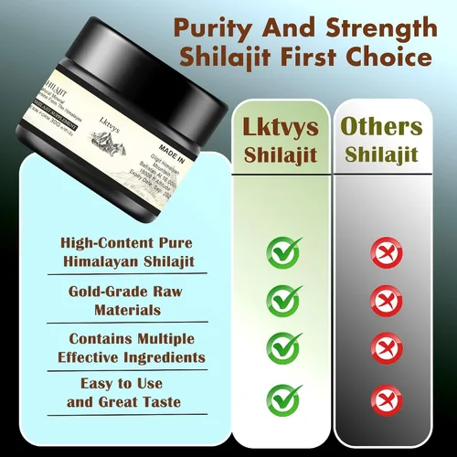 Vista 2 de Resina Shilajit de las montañas del Himalaya: 500 mg por porción, frasco de 1.06 oz, ácido fúlvico y más de 80 minerales naturales, suplemento
