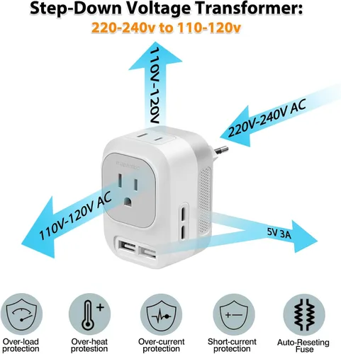 Vista 3 de Convertidor de voltaje de 220 V a 110 V de EE. UU. a Europa con 2 puertos USB A y 2 puertos USB C de carga rápida, convertidor de corriente