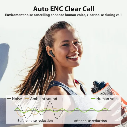 Vista 5 de Auriculares inalámbricos para iPhone 17 Air 16 15 Pro Max 14 Plus 13, auriculares Bluetooth 5.3 con cancelación de ruido con micrófono y graves