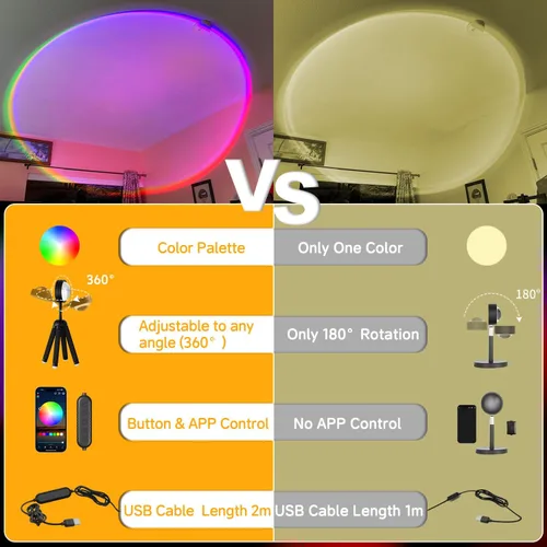 Vista 6 de Neroupe Proyector de lámpara de puesta de sol con control de aplicación Talla B.
