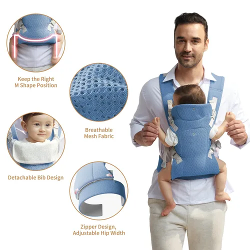 Vista 3 de IULONEE Portabebés de recién nacido con baberos desmontables, ergonómico, portátil, mochila delantera y trasera para bebés de hasta 33 libras