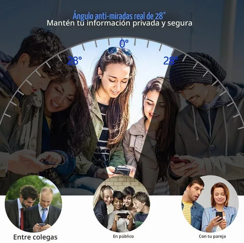 Vista 3 de Protector de pantalla de privacidad 8 en 1 para Samsung Galaxy Z Flip 5, interior suave EPU flexible, protector de pantalla frontal y trasera
