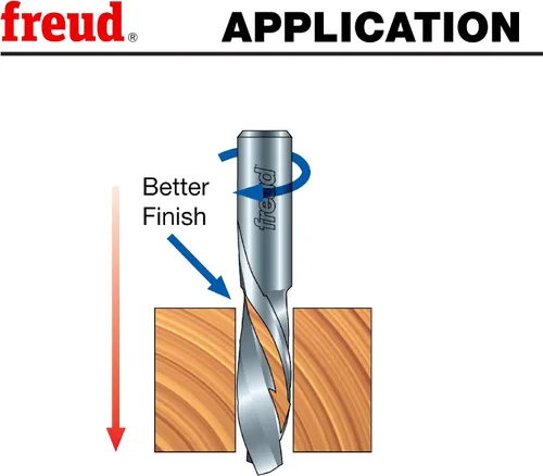 Vista 5 de Freud 76-100: Broca espiral de 1/8" (diámetro) con vástago de 1/4