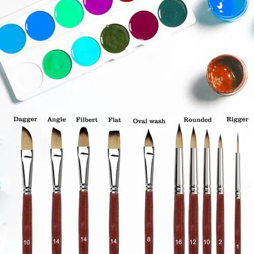 Vista 3 de Sdanart Pinceles de acuarela profesionales, 10 piezas de pinceles de pintura para artistas, incluyendo redondeados puntiagudos, planos, filbert