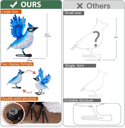 Vista 3 de Nacome Blue Jay Garden Decor Metal Yard: esculturas resistentes a la intemperie con estacas, adornos fáciles de montar para interiores y exteriores