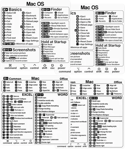 Vista 10 de Pegatina de acceso directo para Mac – Adhesivo de atajos de Mac OS (M1+Intel) + Word/Excel, calcomanías de atajos de teclado de computadora portátil