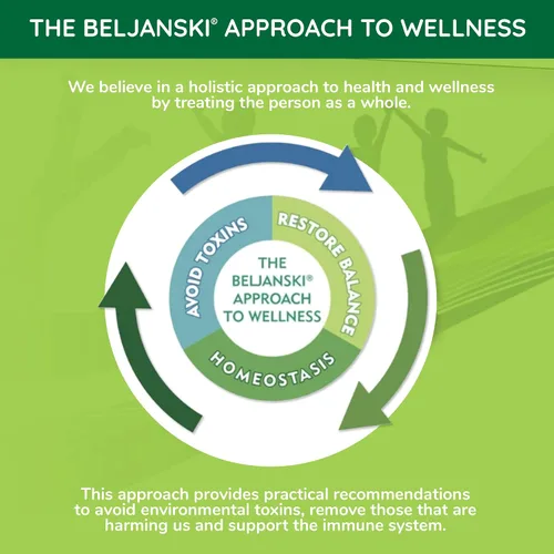Vista 7 de Beljanski® Productos - Prostabel® - Apoya la salud de la próstata y urinaria - 100 cápsulas