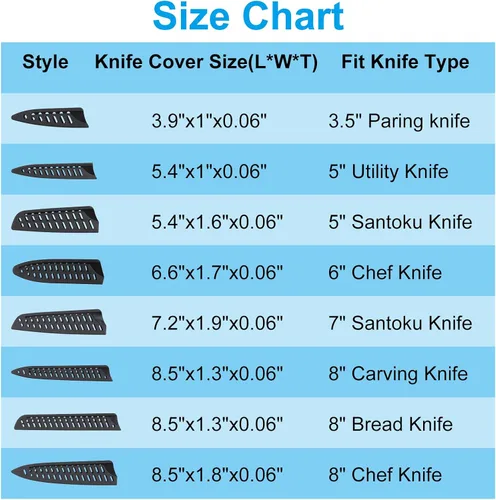 Vista 5 de PATIKIL Fundas de seguridad PP para cuchillo de chef de 8 pulgadas, paquete de 2 cuchillos, protector de filos, protector de cuchillas, funda