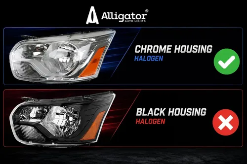 Vista 4 de ALLIGATOR AUTO LIGHTS Conjunto de faros delanteros compatible con Ford Transit 2014-2024 150 250 350, faros halógenos conformes a DOT/SAE