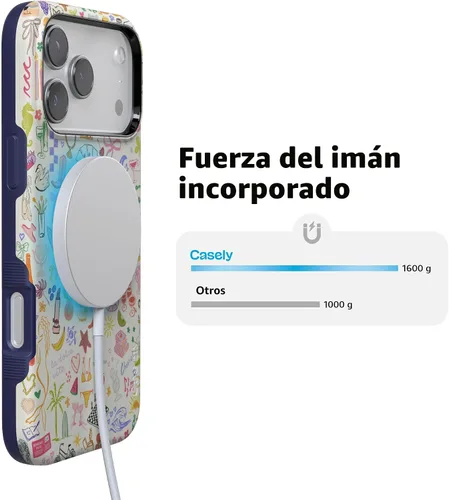 Vista 7 de Casely Funda para iPhone 17 Pro Max Todas las cosas divertidas Diversión en días laborables Diseño protector audaz Compatible con MagSafe