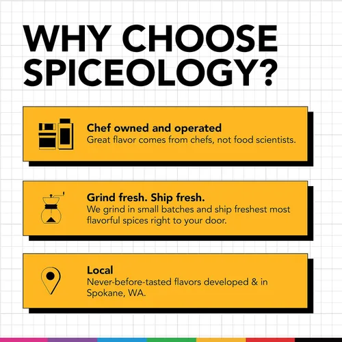 Vista 6 de Spiceology - Paquete de 4 series Signature - Habanero de miel ahumada, margarita chilena, frikis griego y magia negra - Especias para asar