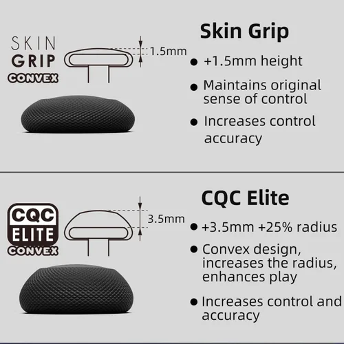 Vista 6 de Skull & Co. Convex Thumb Grips Set Skin, CQC Joystick Cap Analog Stick Cap for Steam DeckOLED and ROG Ally - Black, 2 Pairs (4pcs)