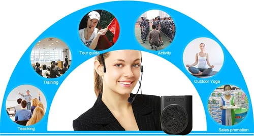 Vista 3 de Mini amplificador de voz recargable portátil con micrófono con cable y cintura, compatible con Bluetooth y funciones de grabación, compatible