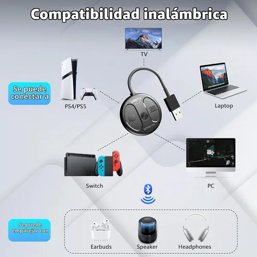Vista 6 de AMORNO Adaptador Bluetooth USB-C para PS5, adaptador de audio Bluetooth 5.4 para PC, Plug and Play, transmisor de audio inalámbrico para auriculares