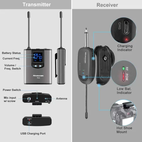 Vista 6 de Alvoxcon Sistema de micrófono inalámbrico Lavalier de doble canal UHF con control de volumen para iPhone, DSLR, altavoz PA, YouTube, Podcast