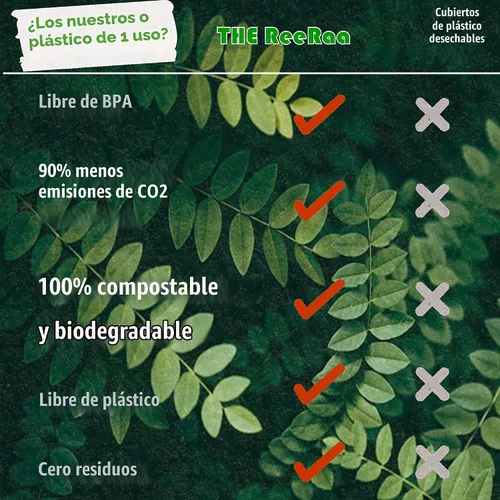 Vista 7 de Tenedores de madera desechables, paquete de 100 unidades, 6.5 pulgadas de longitud, biodegradables, utensilios de madera natural, ideales