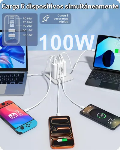 Vista 3 de FEEL2NICE - Bloque de cargador USB C de 100 W, cargador de pared rápido de 5 puertos [3 PD USB-C y 2 QC 3.0 USB-A], adaptador compacto para MacBook