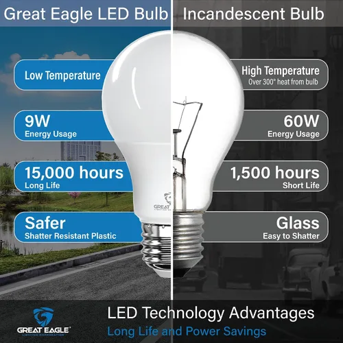 Vista 2 de Great Eagle Lighting - Bombillas LED equivalentes a 60 W, color blanco cálido de 2700 K, bombilla E26 A19, 800 lúmenes, no regulables, bombillas