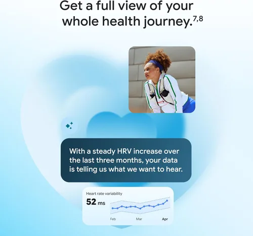 Vista 12 de Fitbit Inspire 3 rastreador de salud y estado físico con control del estrés, intensidad de entrenamiento, seguimiento del sueño, frecuencia cardíaca
