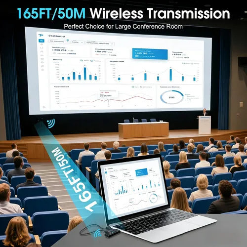 Vista 5 de Transmisor y receptor HDMI inalámbrico: 4K decodifica salida 1080P, 165FT 2.4G/5G Kit de extensor HDMI inalámbrico para transmisión de video y audio
