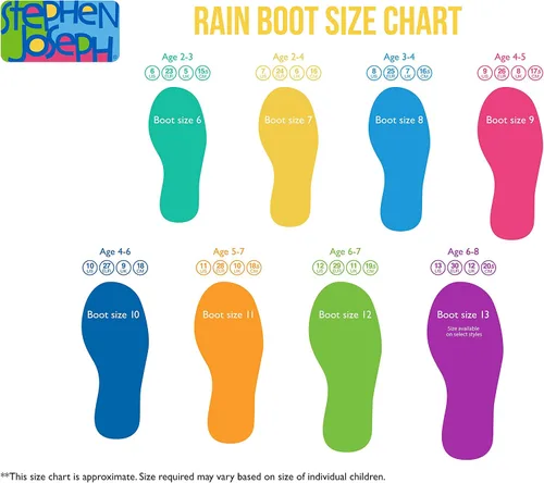 Vista 4 de Stephen Joseph Botas de lluvia con estampado completo para niñas