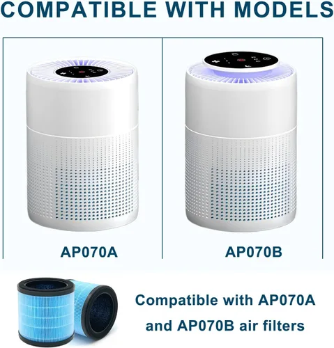 Vista 3 de Filtro AP070 para purificador de aire, compatible con Aircillin AP070A y AP070B, paquete de 2, carbón activado y filtro HEPA de alta eficiencia