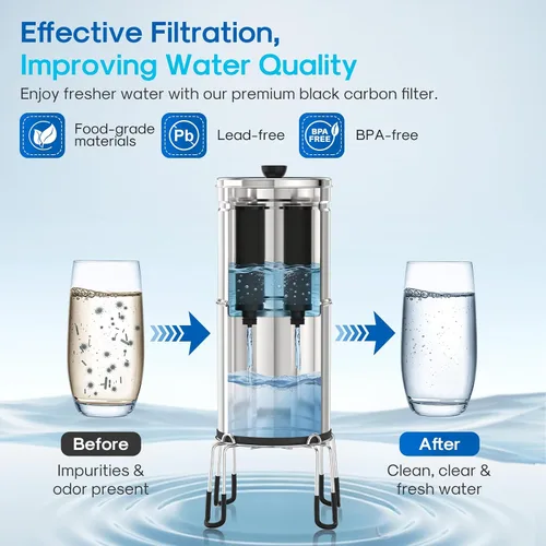 Vista 3 de ICEPURE Filtro de agua de repuesto para elementos de purificación Berkey® BB9-2 Negro, sistema de filtro de agua alimentado por gravedad Berkey®