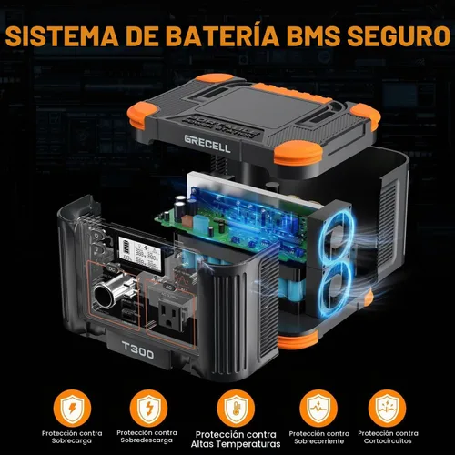 Vista 6 de GRECELL Estación de energía portátil 330W, 230.88Wh generador solar Verde