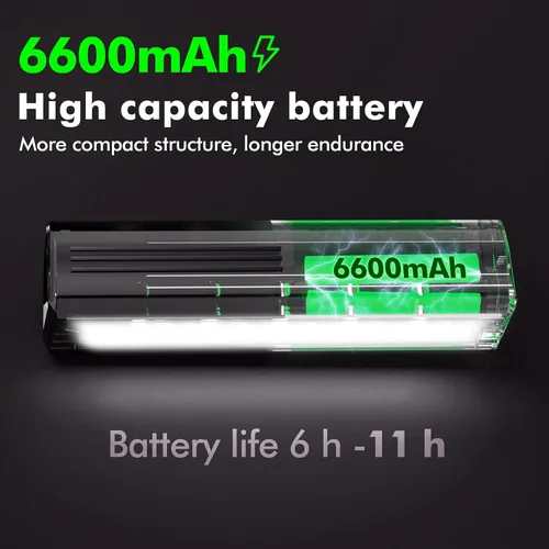 Vista 4 de Luces de bicicleta para conducción nocturna recargables de 9500 lúmenes, luces delanteras y traseras recargables, 5 modos ajustables, 5 faros