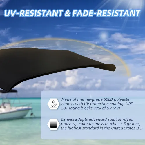 Vista 4 de Funda de repuesto para parte superior Bimini de 3 arcos, resistente a la decoloración y a las grietas, poliéster de grado marino 600D, impermeable