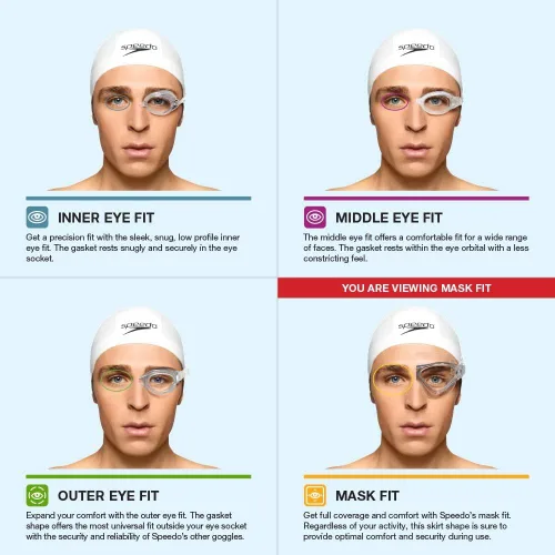 Vista 4 de Speedo Gafas de natación unisex para niños, máscara Hydrospex de 3 a 6 años