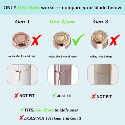 Vista 2 de Cabezales de repuesto para removedor de vello facial Gen 2 para un toque de acabado impecable, cuchillas de doble anillo compatibles