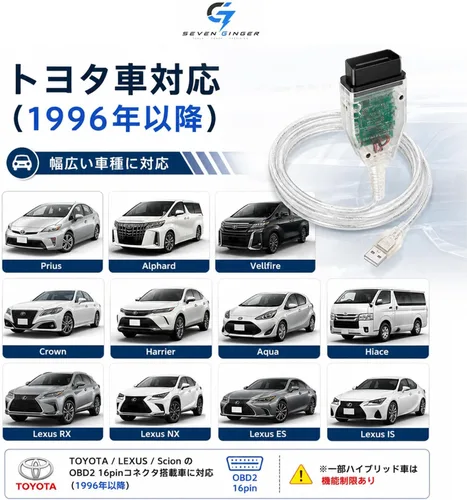Vista 3 de Mini VCI J2534 Cable Toyota TIS V18.00.008 OBD2 Cable Connector Scanner Adapter Car Diagnostic Tool Cable Compatible with TIS Techstream Programming