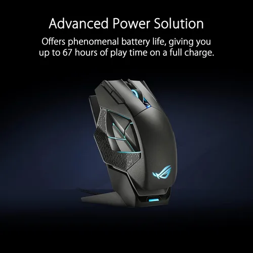 Vista 6 de ASUS ROG Spatha X - Mouse inalámbrico