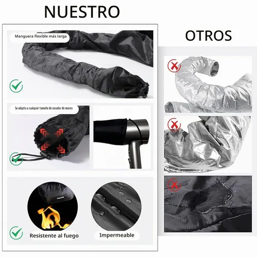 Vista 6 de Secador de Pelo con Gorro, Difusor de Pelo Ideal para Cabello Rizado, Tu Solución Definitiva - Gorra de Secador con Capacidad Amplia