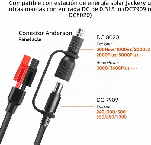 Vista 2 de Cable de extensión Jackery de 10 pies 14AWG Anderson a DC 0.315 in, compatible con SolarSaga 100 Prime/100X/85/500 X Panel Solar