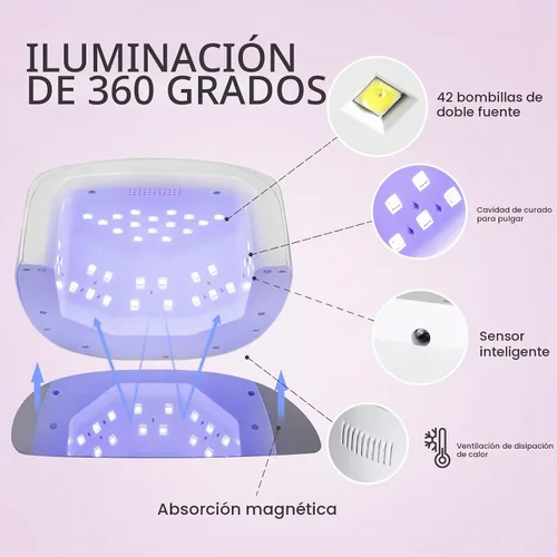 Vista 4 de Lámpara de uñas LED UV inalámbrica, secadora de uñas recargable de 60 W, luz de curado de esmalte de uñas para manicura con sensor automático y 4