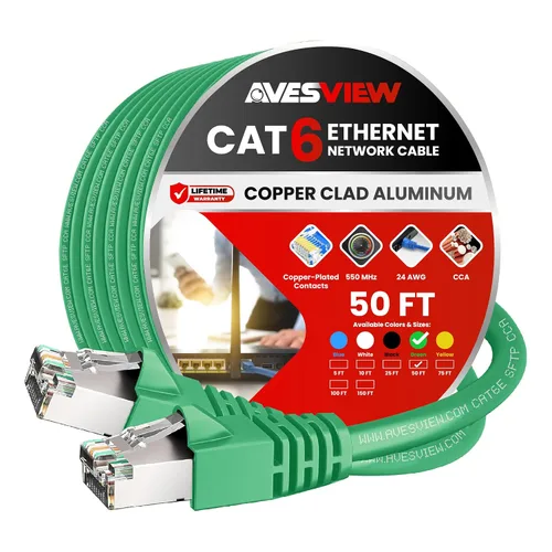 Vista 18 de Cable Ethernet blindado CAT 6 de 5 pies, para interiores de alta velocidad (SFTP) 10 Gbps blindado sin enganches, cable Ethernet de 5 pies