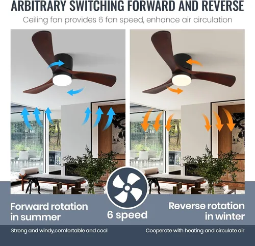 Vista 5 de GESUM Ventilador de techo de 42 pulgadas con control remoto de luces, ventilador de techo de perfil bajo con 3 aspas de madera de nogal, reversible
