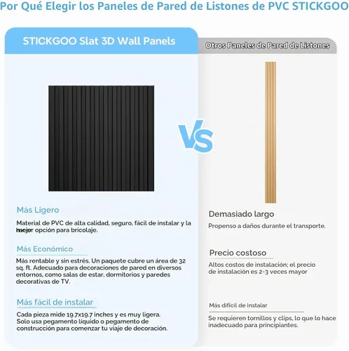 Vista 4 de STICKGOO Panel de pared de listones, paneles de pared 3D para decoración de pared interior, panel texturizado acanalado de PVC, 12 azulejos, 19.7 x