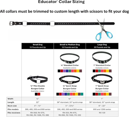 Vista 3 de Collar para perro Educator con cierre rápido y correa elástica, Biothane, impermeable y resistente al olor, fácil de conectar y desconectar